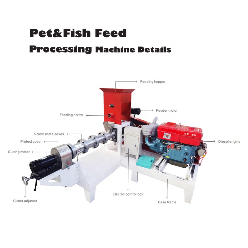 LIMA Cat Dog Dry Food Making M - Fish Food recension och pris